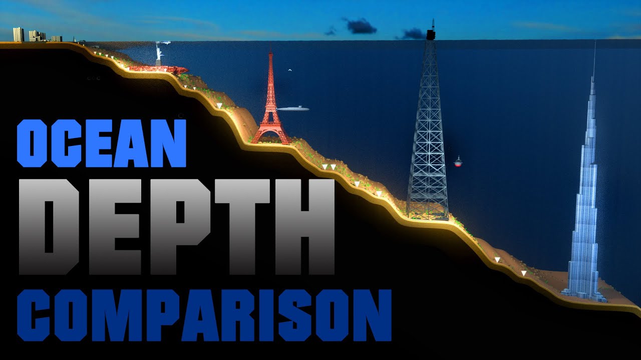 Ocean Depth Comparison.