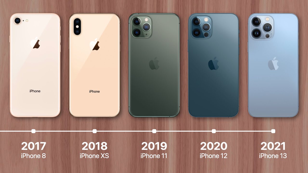 Why Apple releases a new iPhone every year.