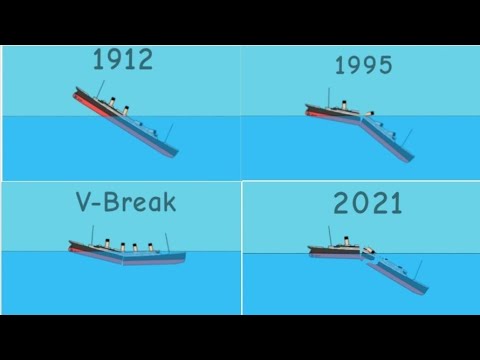 Titanic sinking theories, visualized.