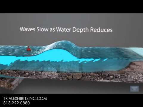 3d Animation Shows Formation Of Tsunami.